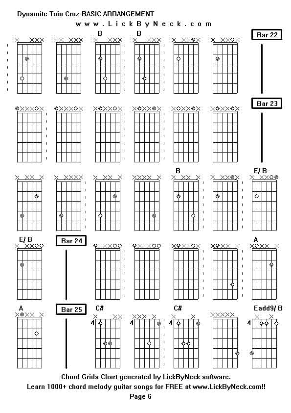 Chord Grids Chart of chord melody fingerstyle guitar song-Dynamite-Taio Cruz-BASIC ARRANGEMENT,generated by LickByNeck software.